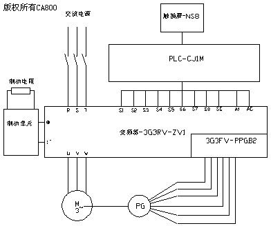 omron变频器/plc在新型动臂吊车电气控制中的应用