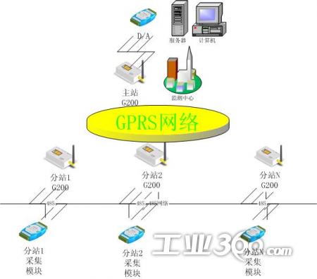 20110111070900928.jpg