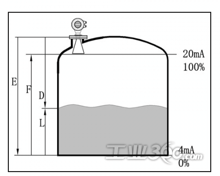 20110126045654337.png