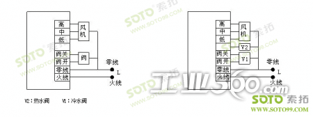 电动风口或电动风阀的打开与关闭 st-t3100系列风机盘管温控器接线图