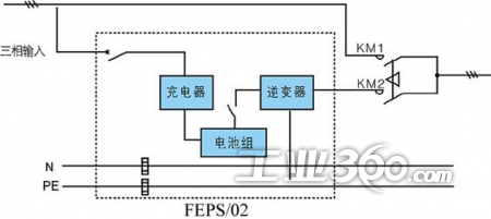 柯曼eps应急电源