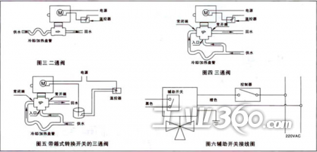 电动两通阀