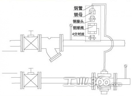 北京自力式压差控制阀