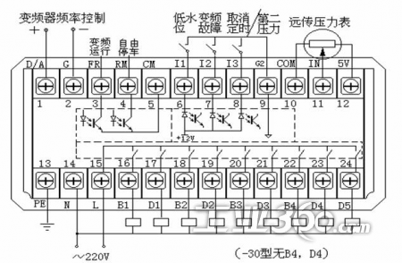 变频恒压供水控制器