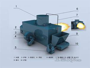 燃煤机(燃烧器)|燃煤热风炉,,,,|杭州美宝炉窑工程有限公司|设备通