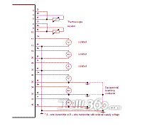 s7-300 i/o 数字量 -- 安装和参数化硬件 -- 组件连接和配线