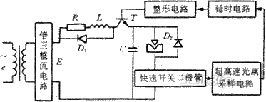 超硬刀具电火花刃磨技术的研究