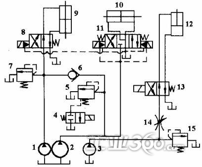 蛣2液压系统原理图