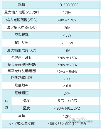 联能 JLB-220\/2000 并网逆变器_产品_工控网_