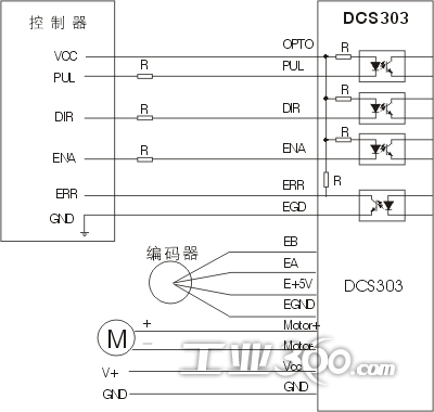 控制信号接线图