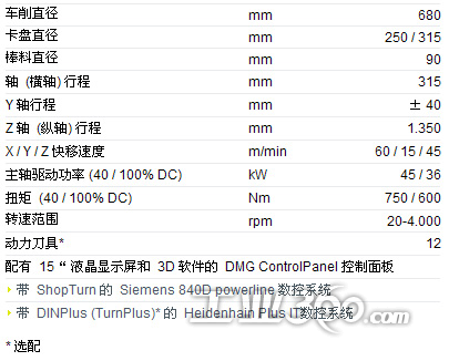 马吉 CTX 520 linear 新的精度标准数控车床_产