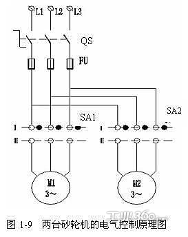 两台砂轮机的电气控制原理图举例