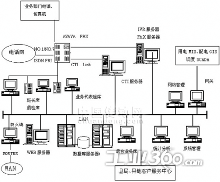 95598停电查询网