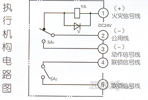 排烟阀怎么接线【相关词_ 消防排烟阀接线图】