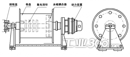 产品仓库 加工中心 >>正文    jqd系列磁耦合式电缆卷筒由电缆卷盘