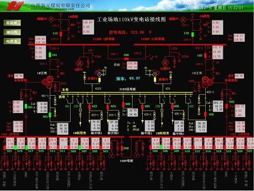 [图4] 110kv变电站主接线图