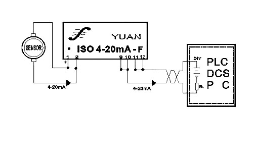 数据采集与监控系统中传感器输出信号的处理—scada(数据采集与