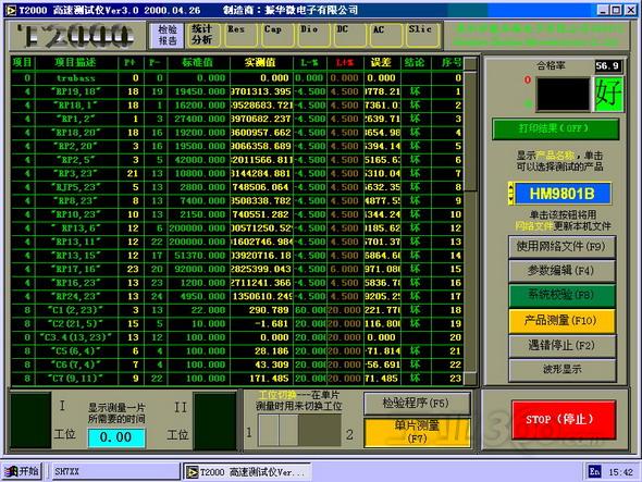 采用labview和national instruments daq开发的低成本