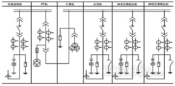 蛣210kv配电一次系统原理图