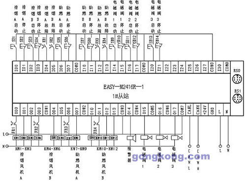 总计价格为:26800元   四>,控制结构图   控制结构图   五>,plc接线