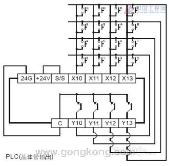 键盘的数据读入选用台达dvp12sa11t小型plc,利用矩阵驱动原理的plc