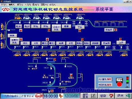 组态王在轿车喷装线的应用案例—选择亚控,选择明日的成功