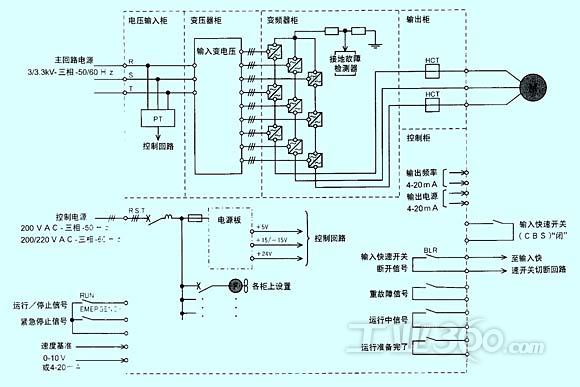 tmeic—mv的标准接线图; 电容补偿柜接线图; 电动风阀接线图