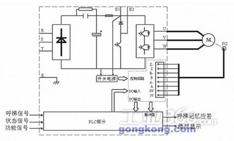 惠普dv2905电路图