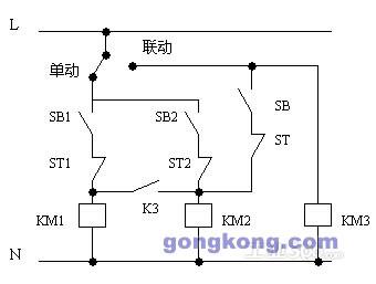 烧毛预缩联合机联动控制电路