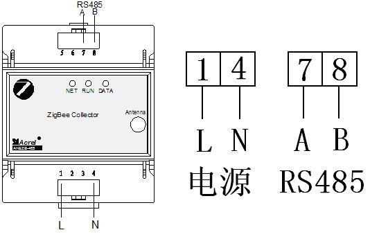 图4.1 anezb-485采集器接线 4.2 zigbee网络终端,见图4.2.