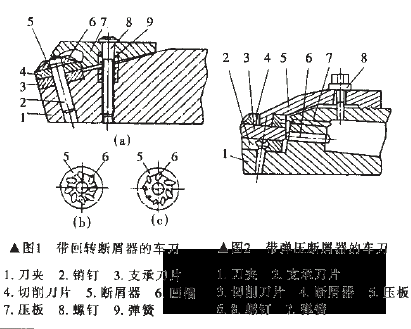 带回转断屑器的车刀