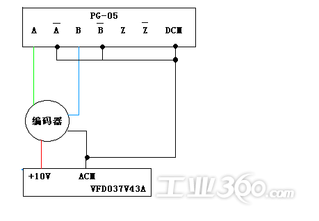 蛣2 编码器接线图 主要电器接线如图2