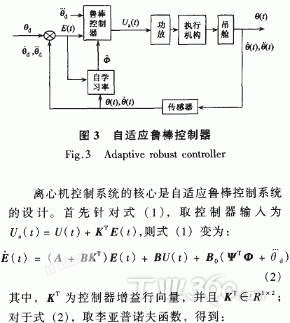 离心机的自适应鲁棒控制系统