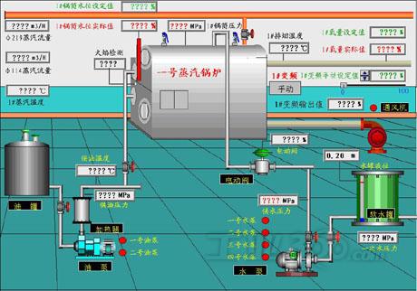 [锅炉]世纪星组态软件在发电厂锅炉热控工程中的应用