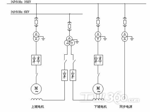 技术方案 典型案例 >>正文    电动机的主整流变压器一次侧为35kv供电