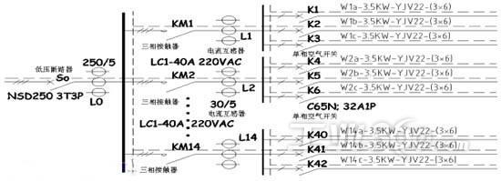 技术方案 典型案例 >>正文    照明配电的主回路设计:通过低压电缆,把