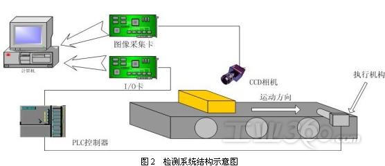 测香烟其原理是什么_香烟图片大全