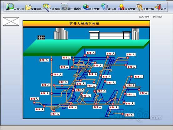 紫金桥组态软件在煤矿井下人员定位管理系统中的解决方案