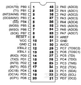 蛣2atmega16单片机引脚图