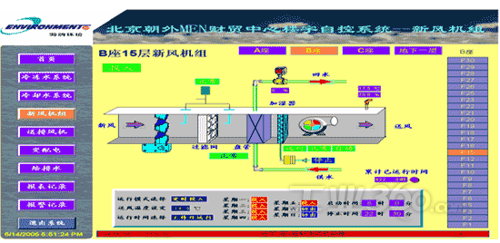 新风机组的运行过程画面及参数设定人机界面