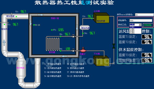 开物在散热器热工性测试中的应用