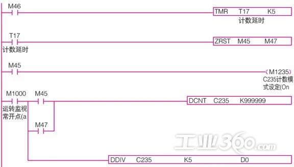 基于台达plc和变频器的位置控制系统实现