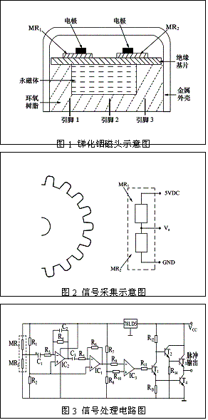 一种较大驱动电流的锑化铟磁阻式齿轮转速传感器设计