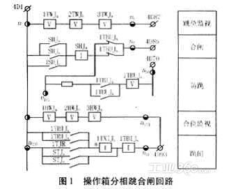 断路器操作控制设计相关问题分析